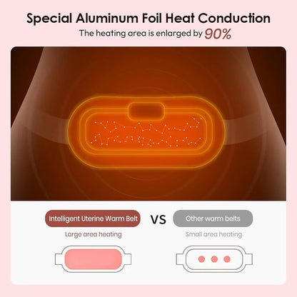 Period Pain Cramp Relief Belt