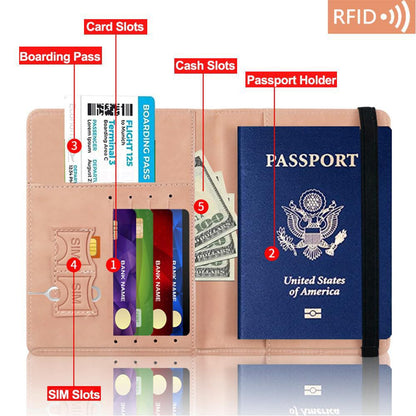 PU Leather Travel Passport Holder