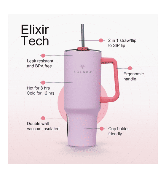 Solara Elixir Tech Insulated Stainless Steel Tumbler with Handle & Straw (1.2L / 40 oz)