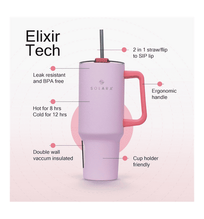 Solara Elixir Tech Insulated Stainless Steel Tumbler with Handle & Straw (1.2L / 40 oz)