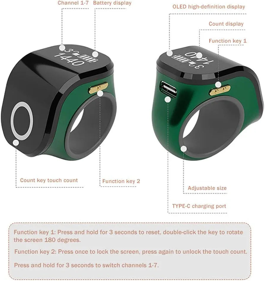 Intelligent Electronic Digital Counter - My Store