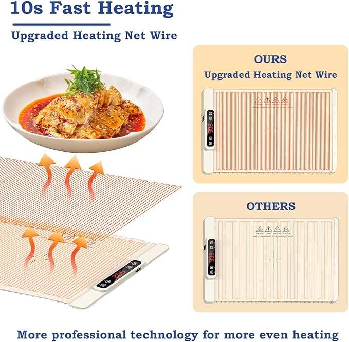 Portable Silicone Food Warming Tray (Professional Grade)