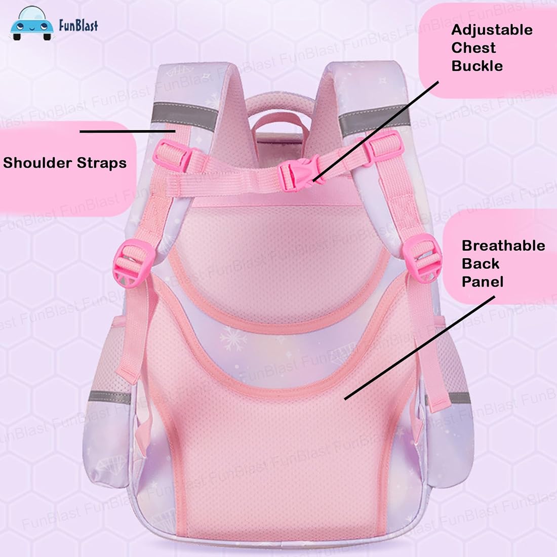 Premium Kawaii Cartoon Backpack for Girls - My Store