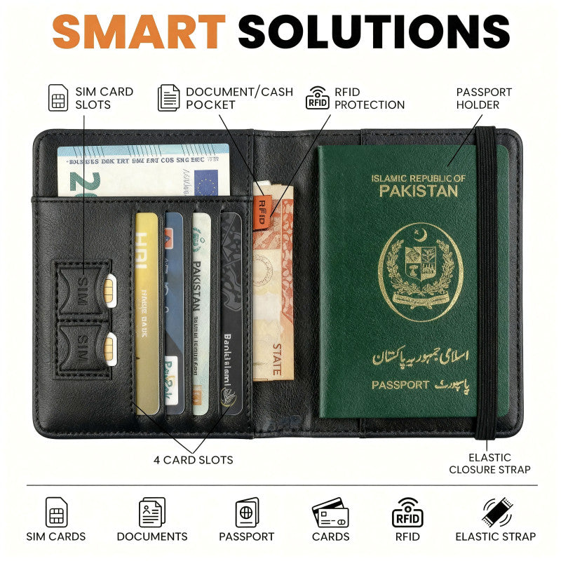 PU Leather Travel Passport Holder