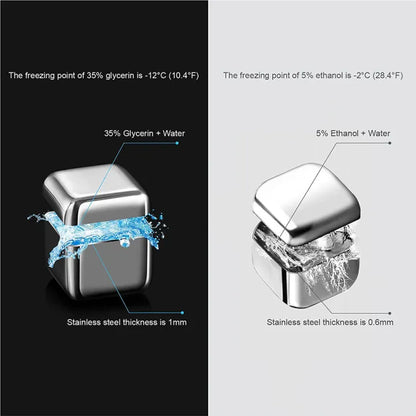 Reusable Stainless Steel Ice Cubes (Set of 8) - My Store